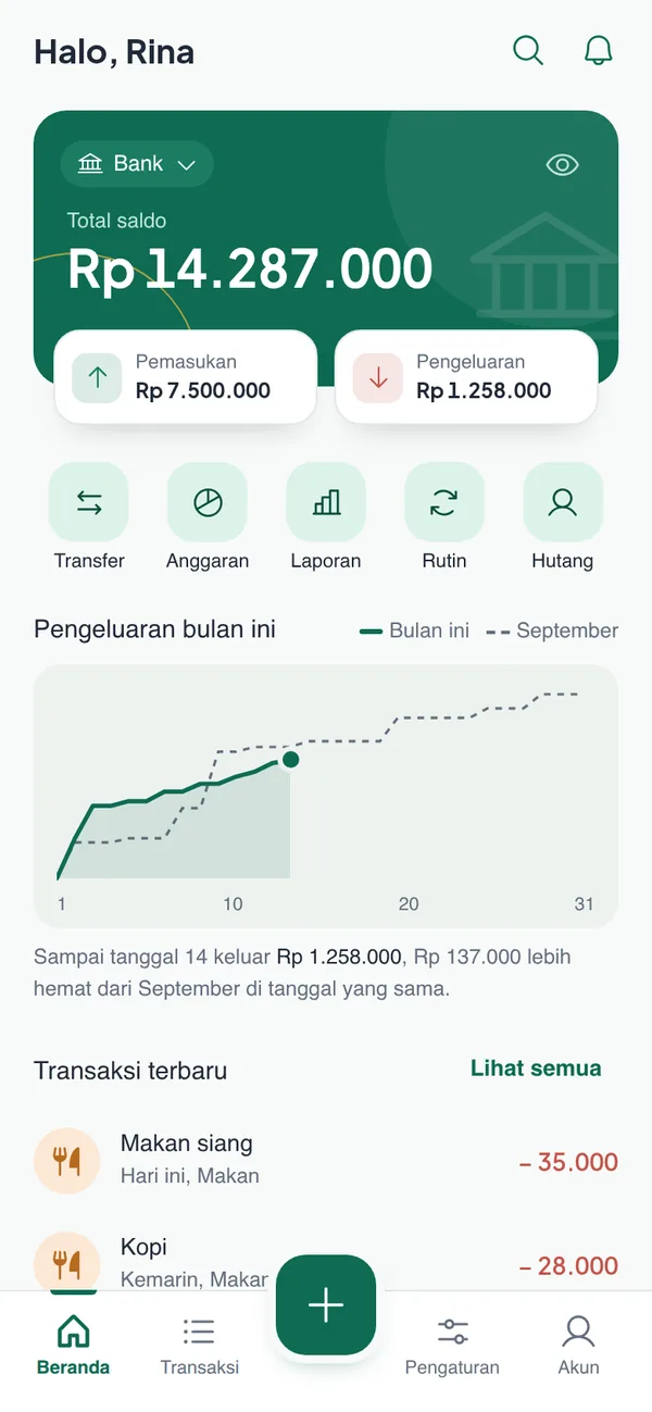 Beranda Artamu: kartu saldo, pemasukan dan pengeluaran bulan ini, grafik pengeluaran, dan transaksi terbaru
